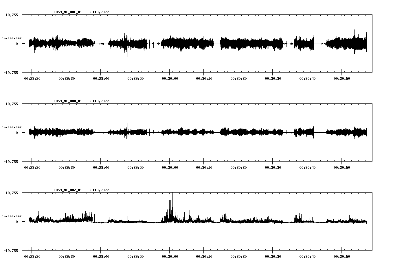 waveform image