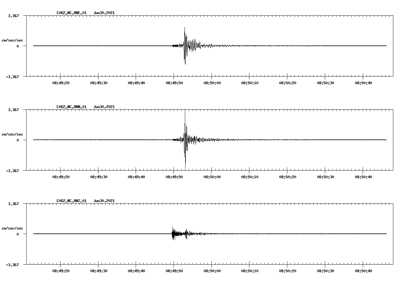 waveform image
