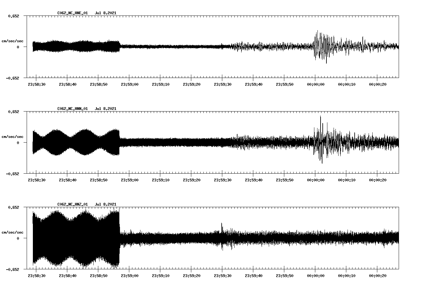 waveform image