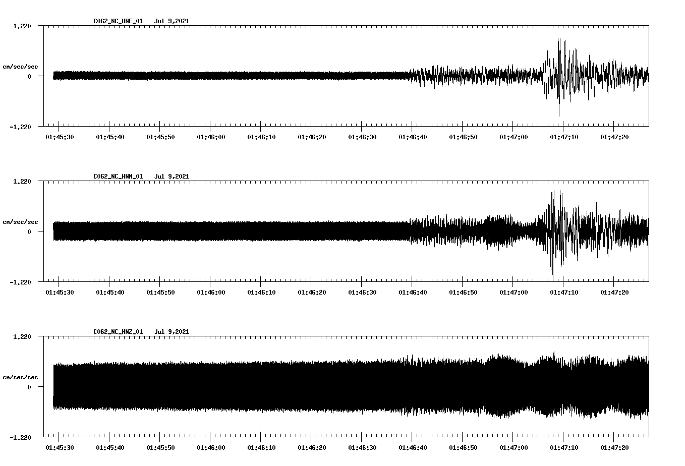waveform image
