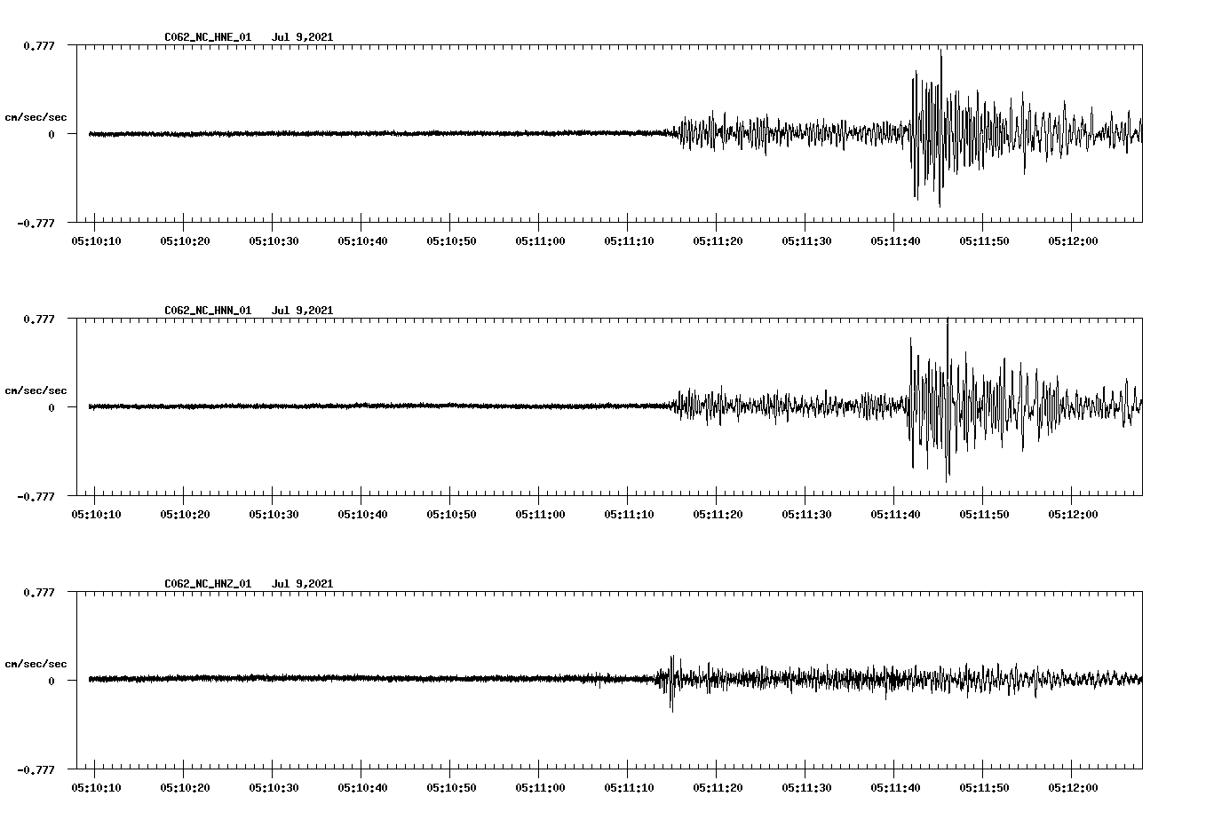 waveform image