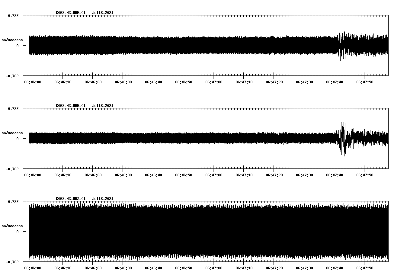 waveform image