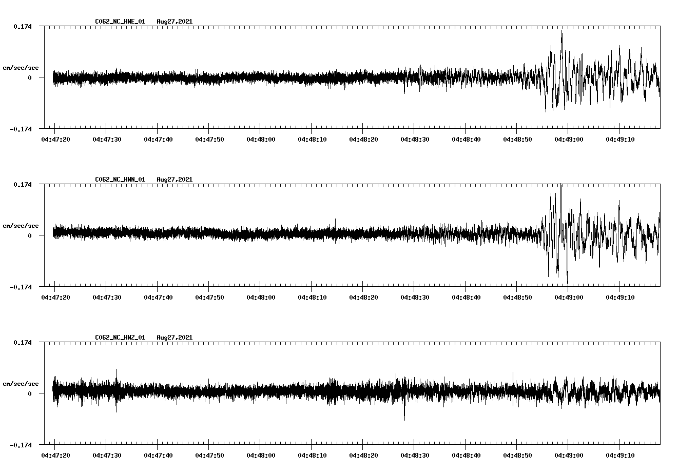 waveform image