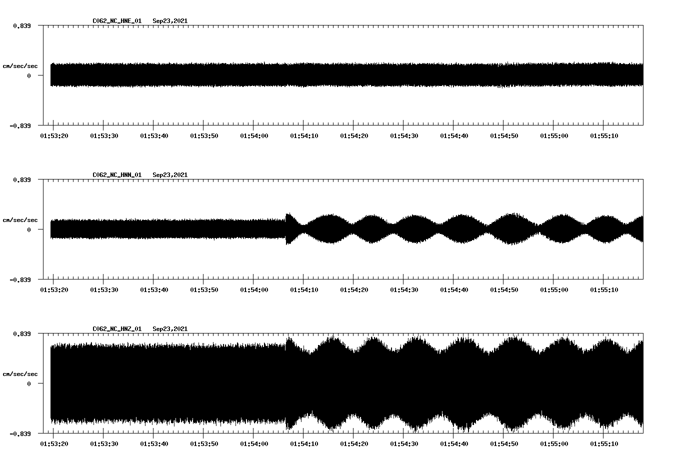 waveform image