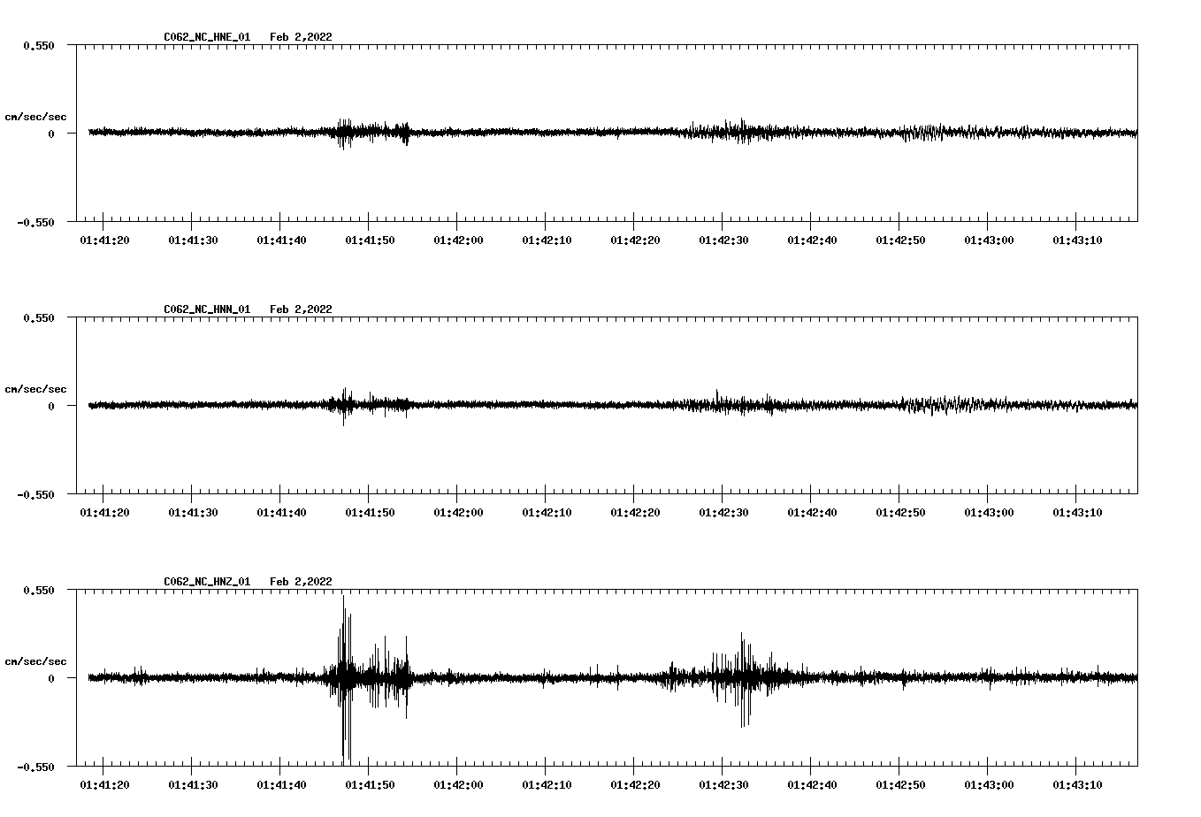 waveform image