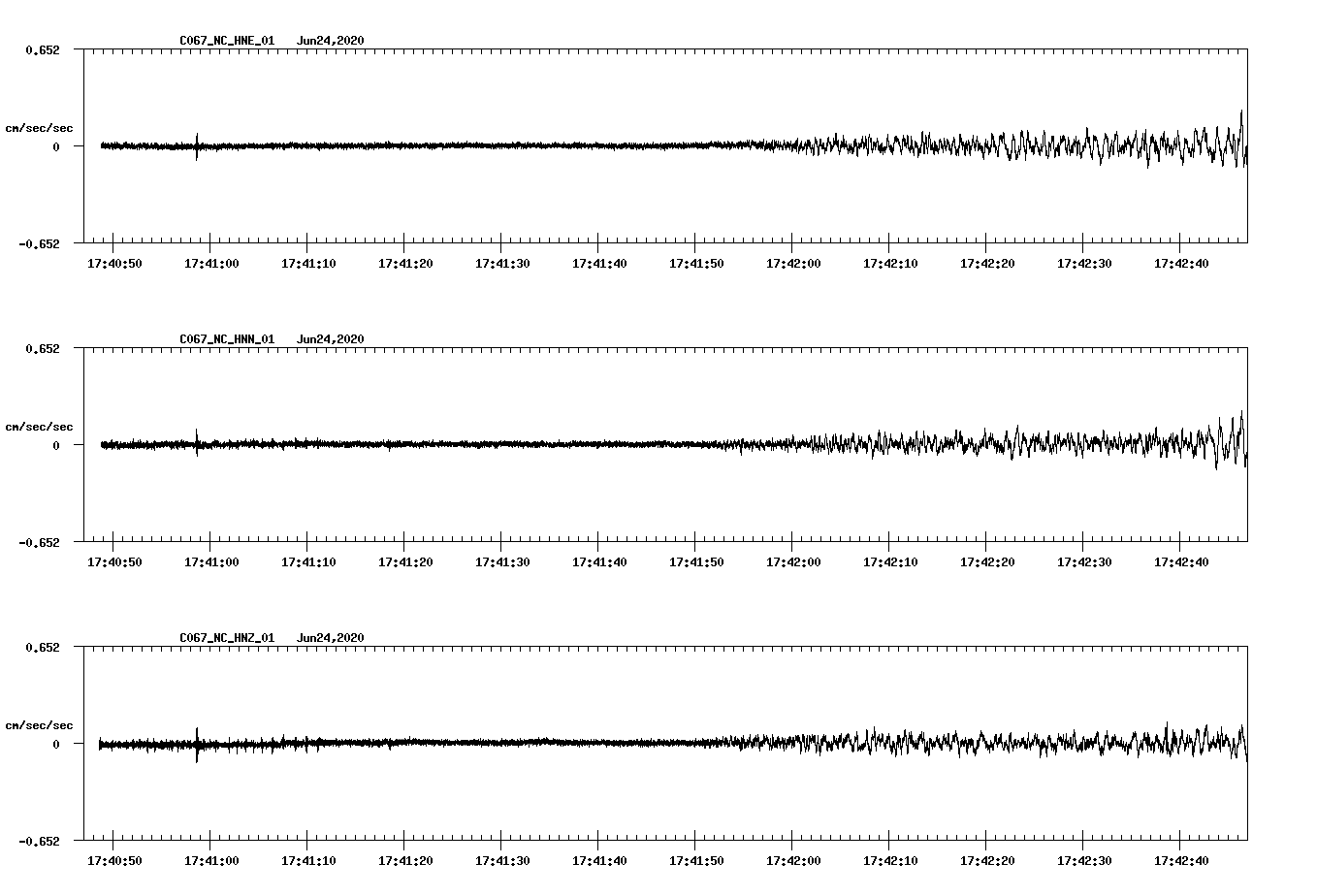 waveform image