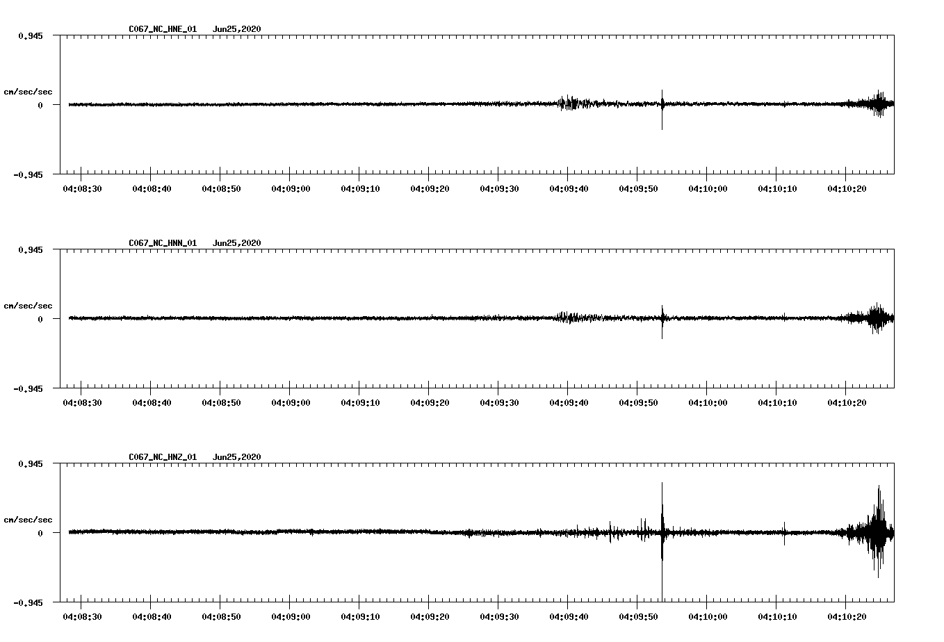 waveform image
