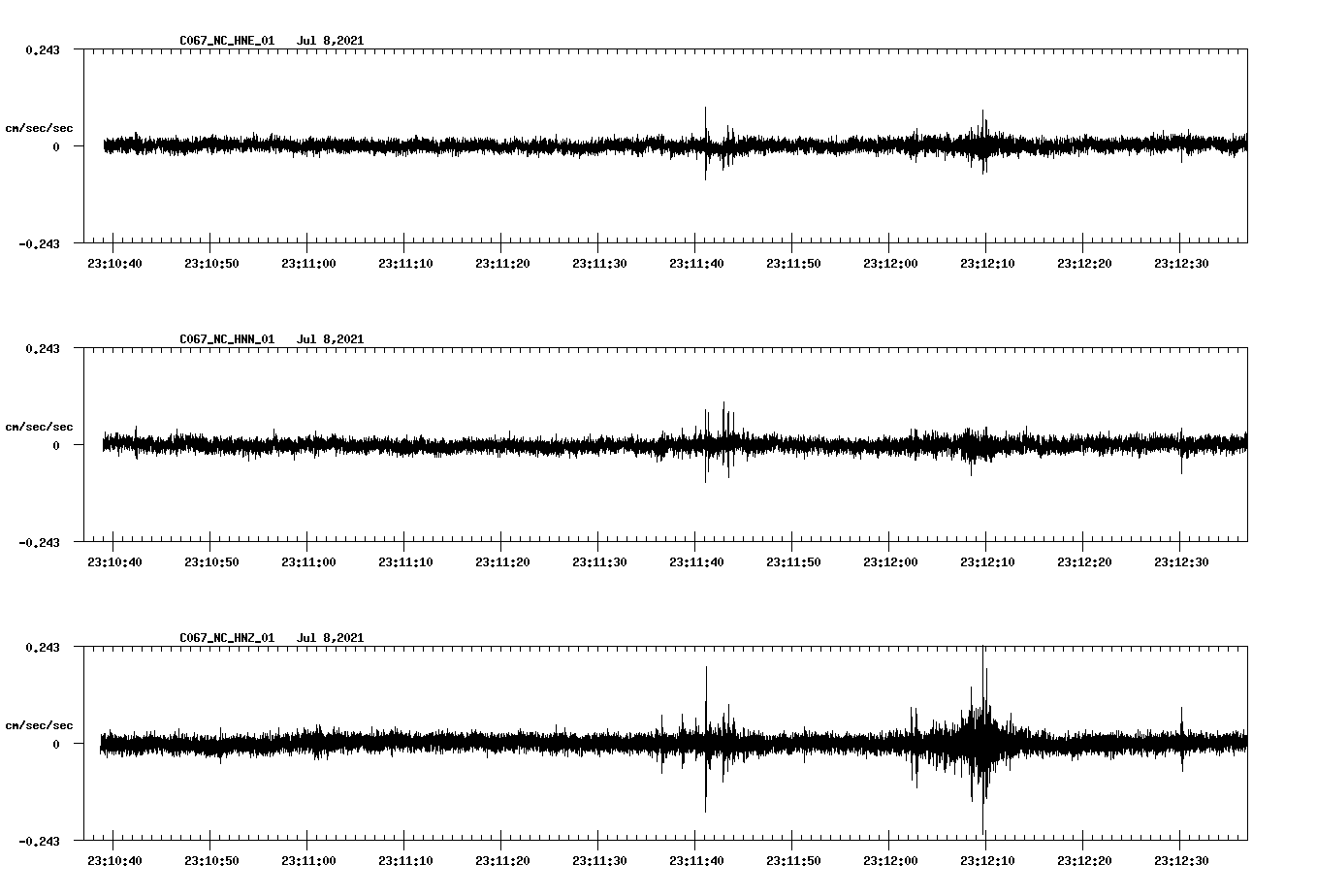 waveform image