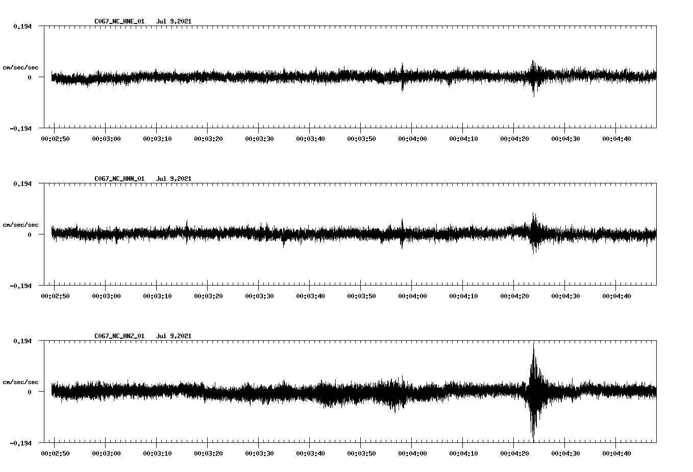 waveform image
