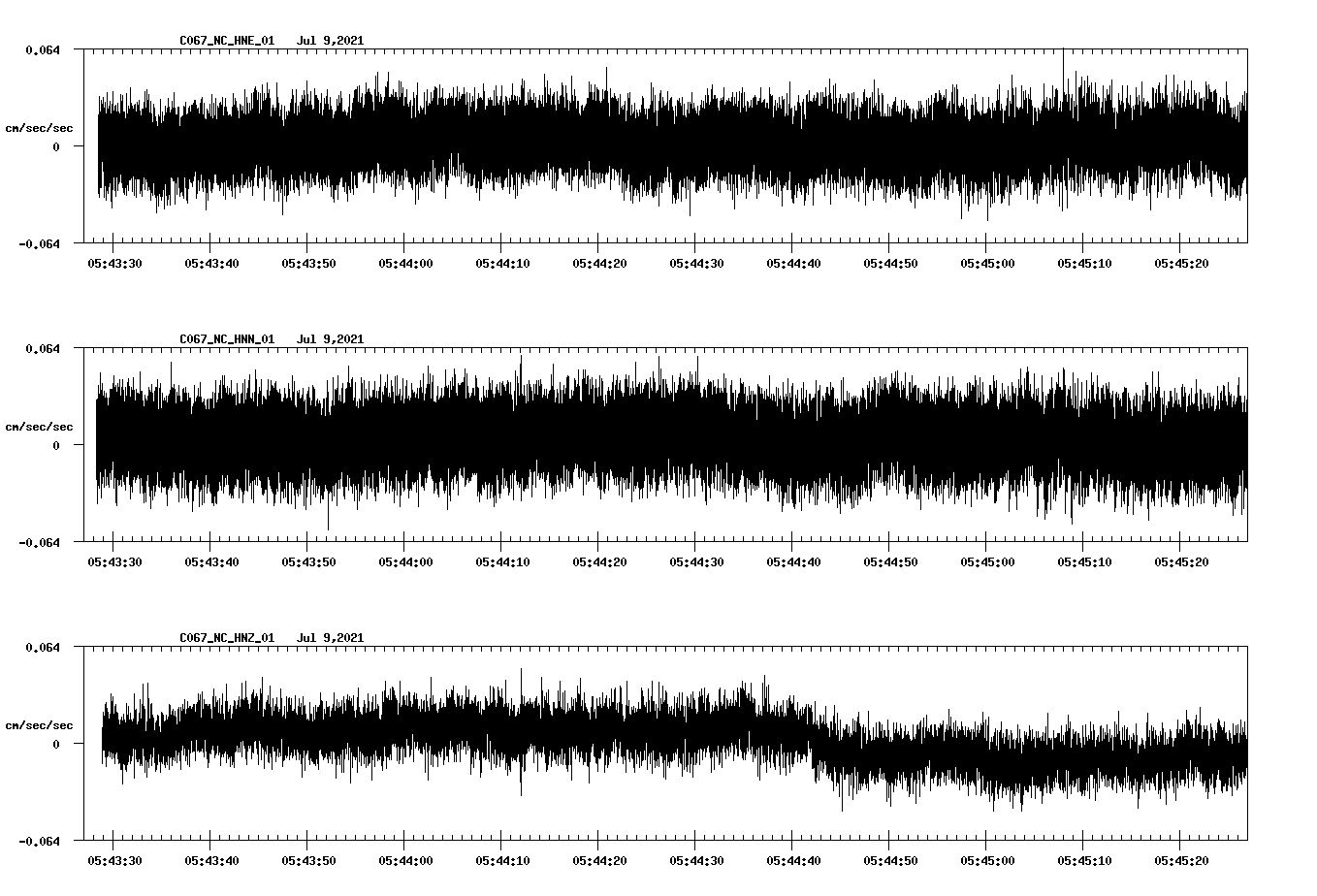 waveform image