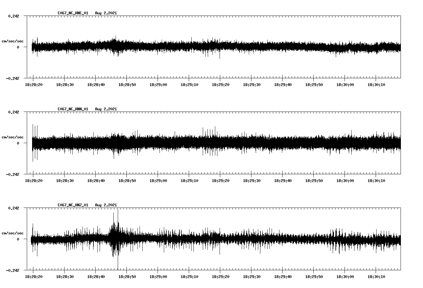 waveform image