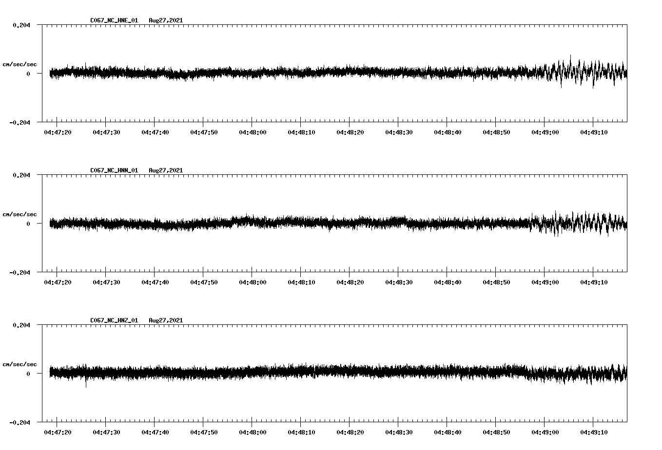 waveform image