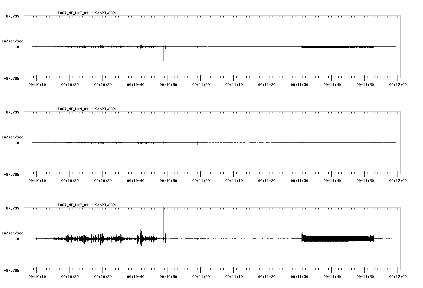 waveform image