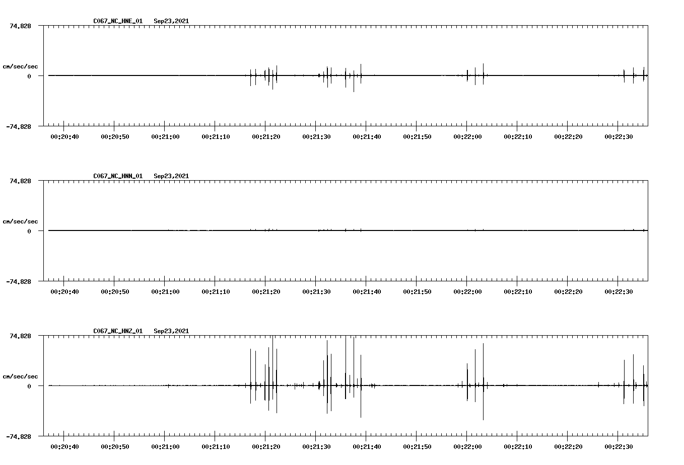waveform image