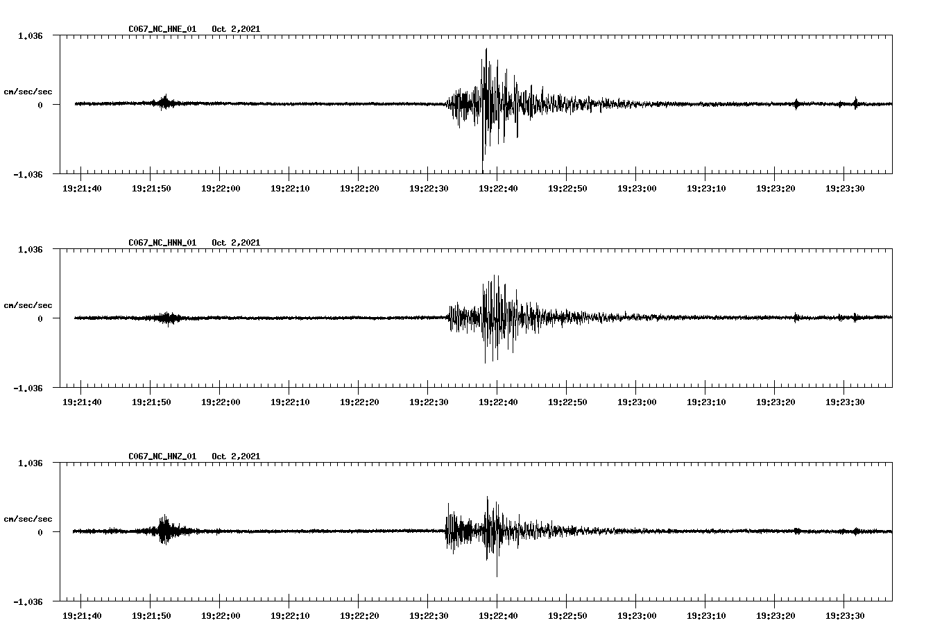 waveform image