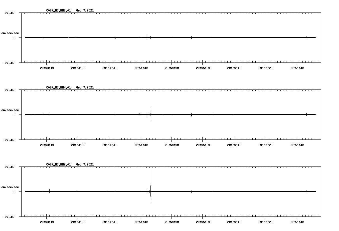 waveform image