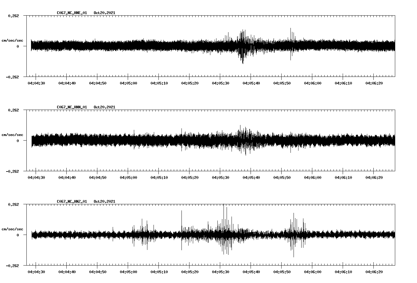 waveform image