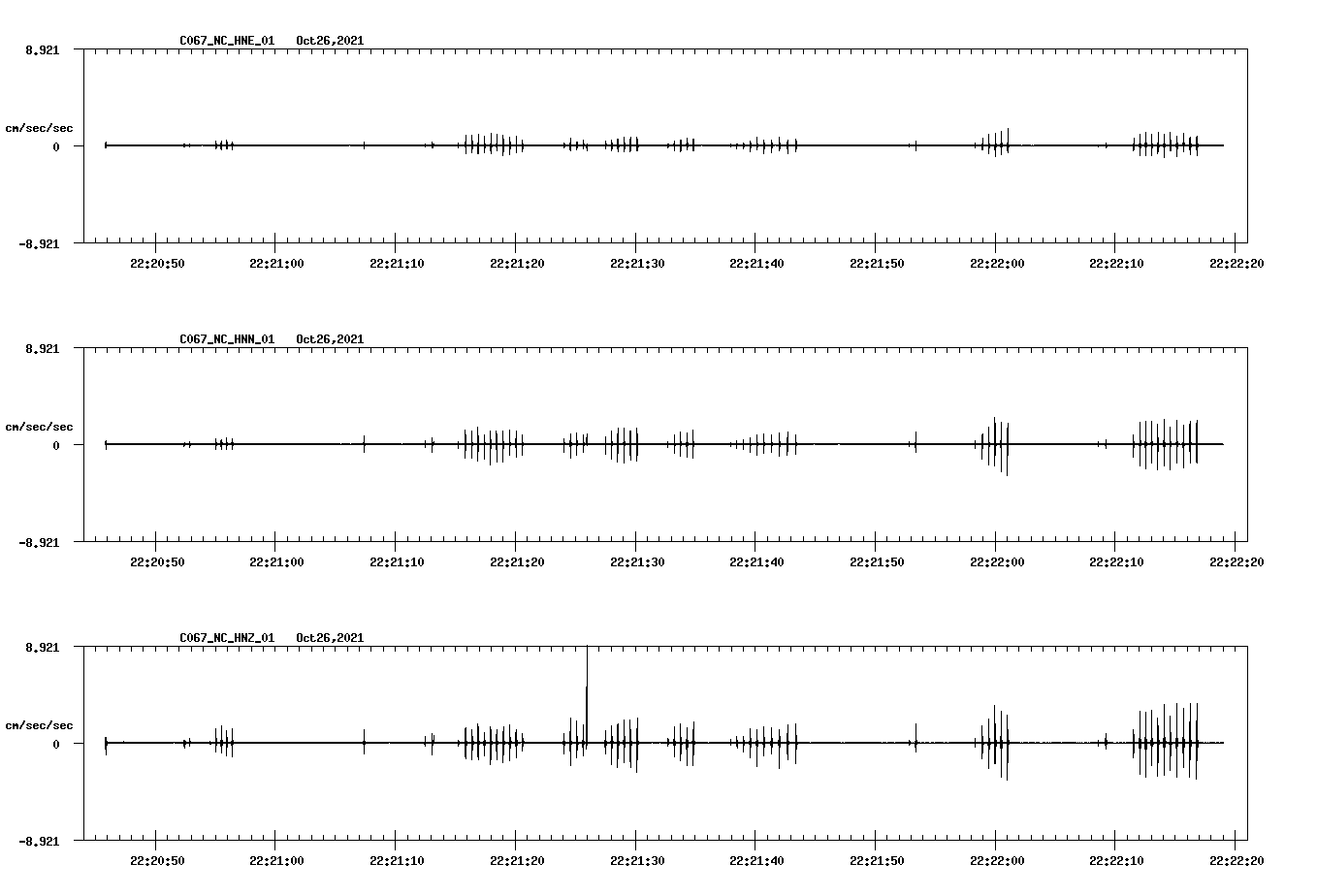 waveform image