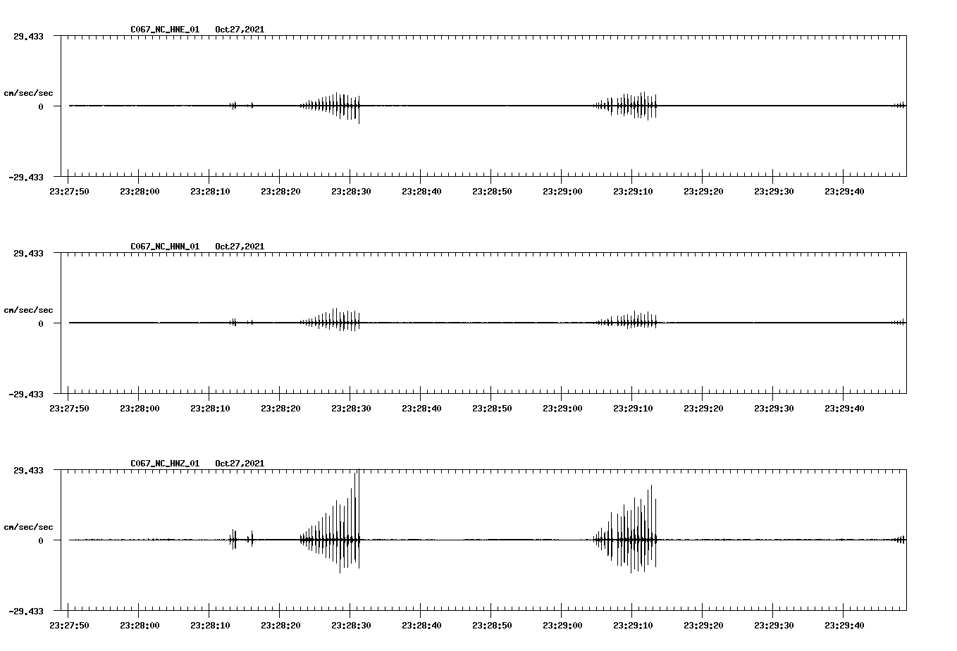 waveform image
