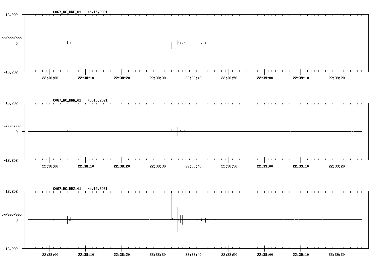 waveform image