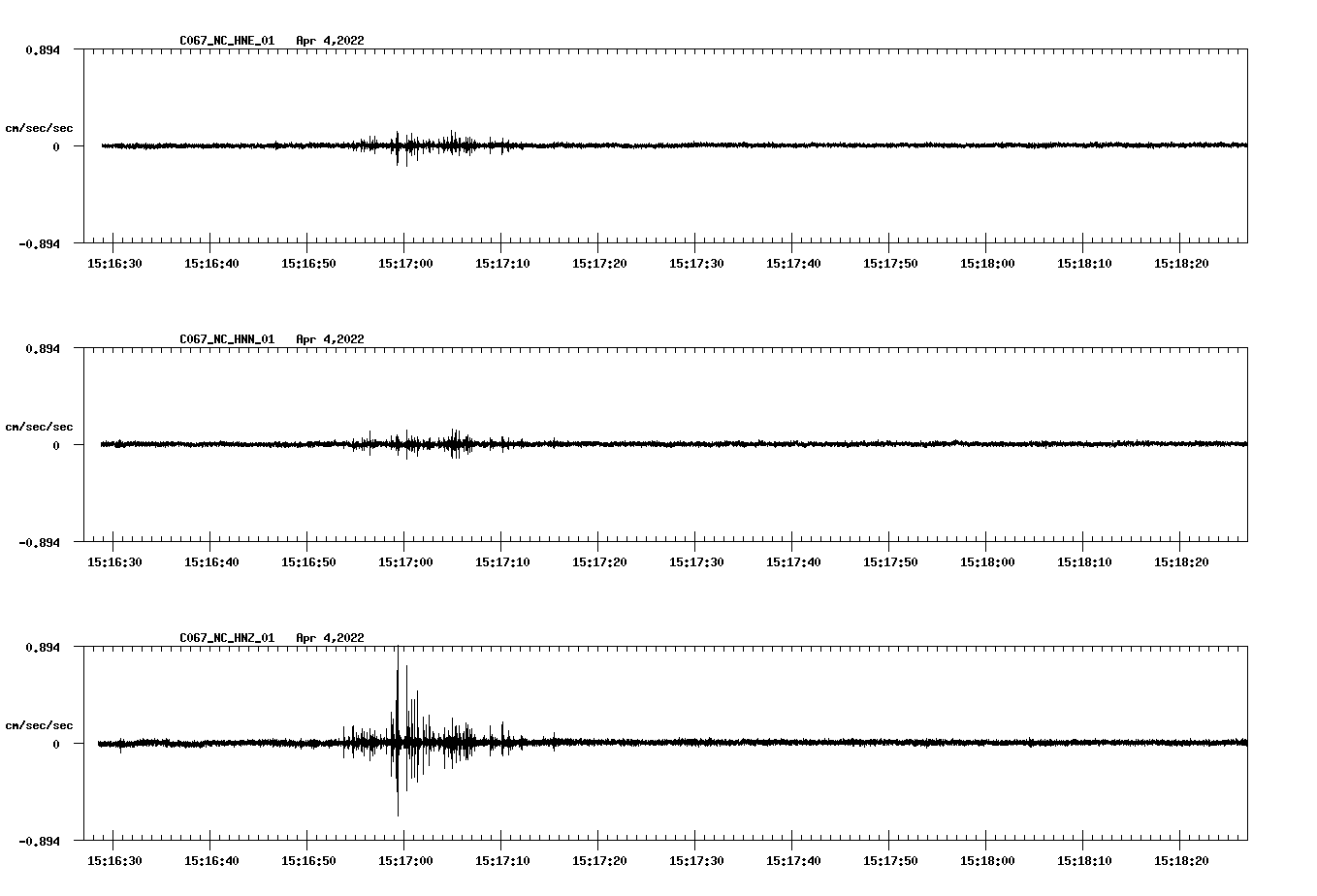 waveform image