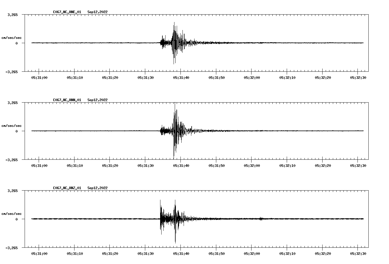 waveform image