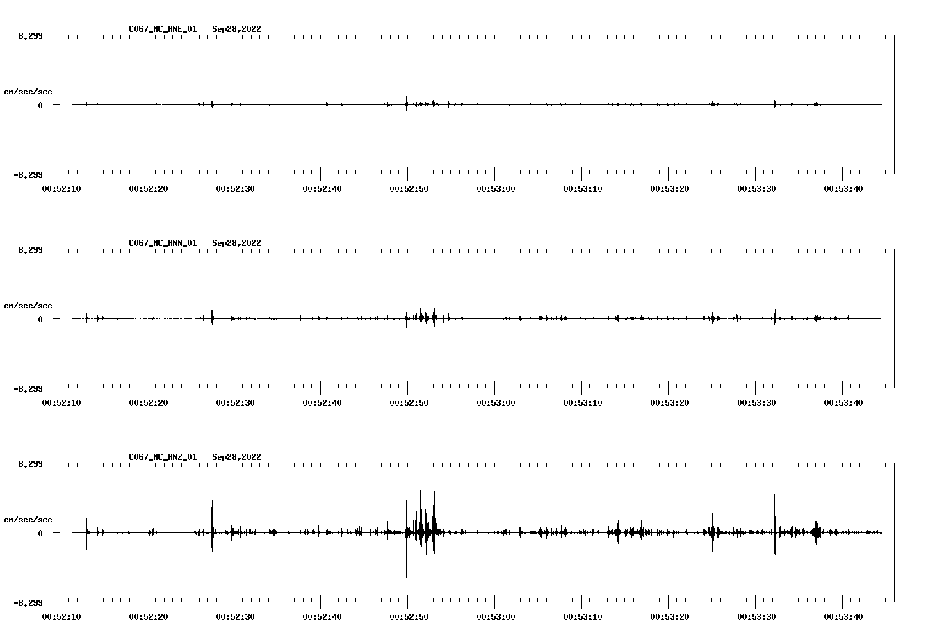waveform image