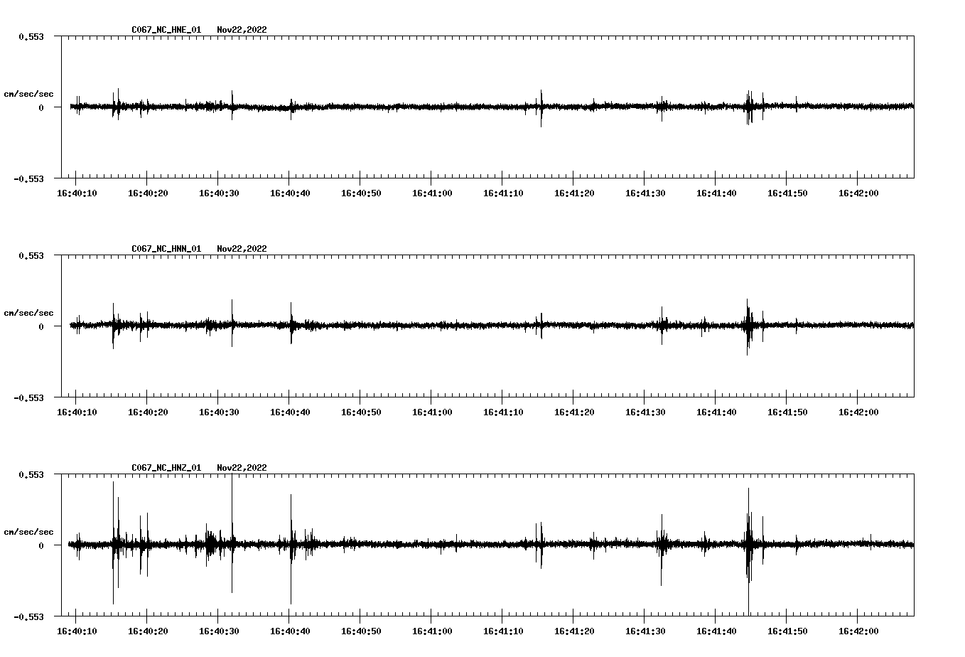 waveform image