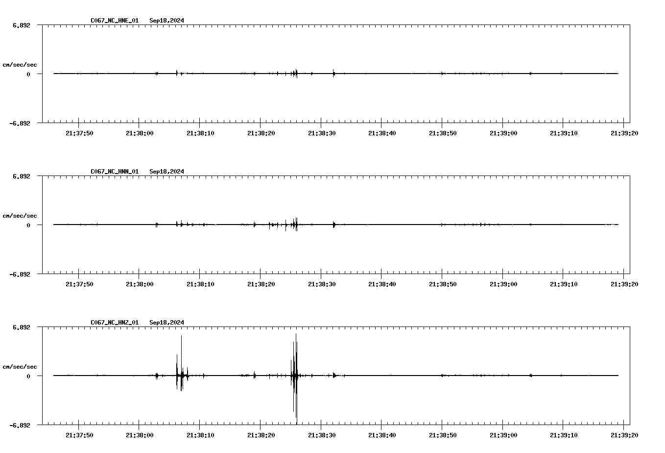 waveform image