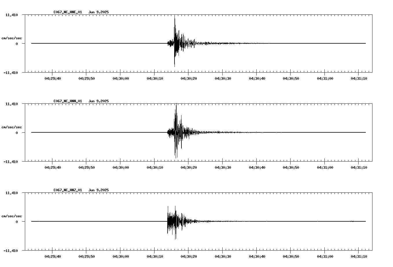 waveform image