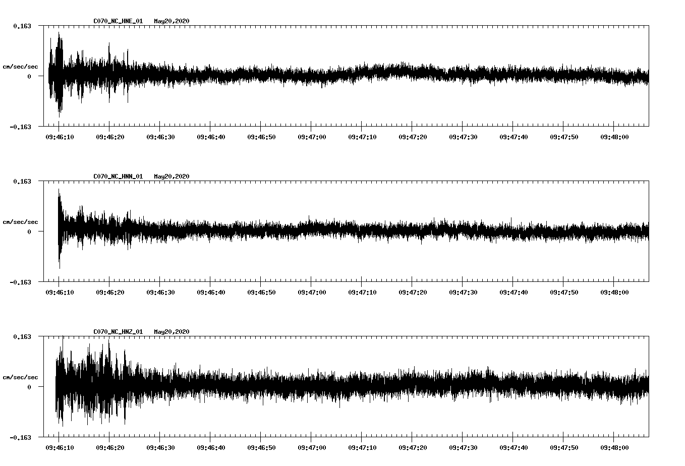 waveform image