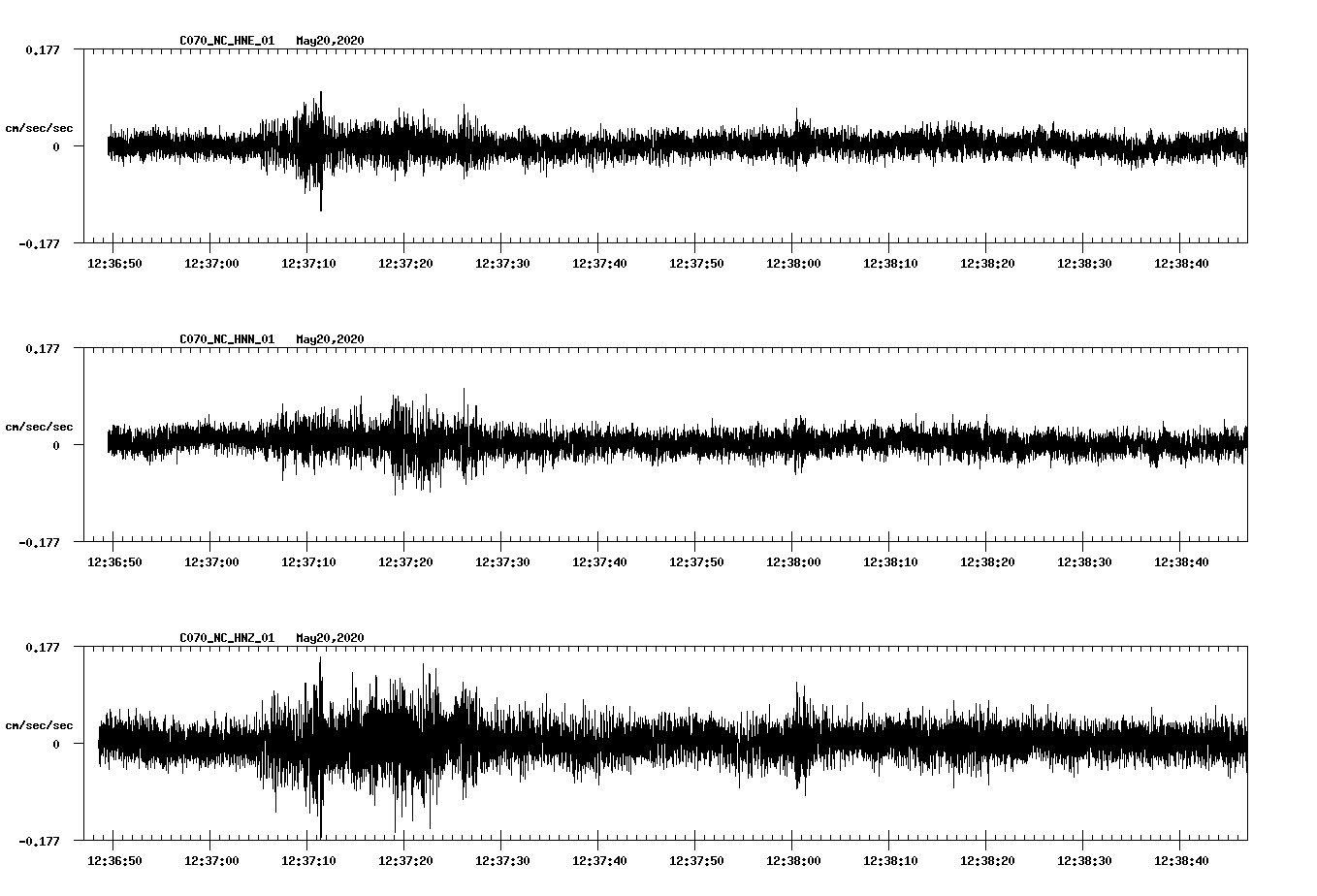 waveform image