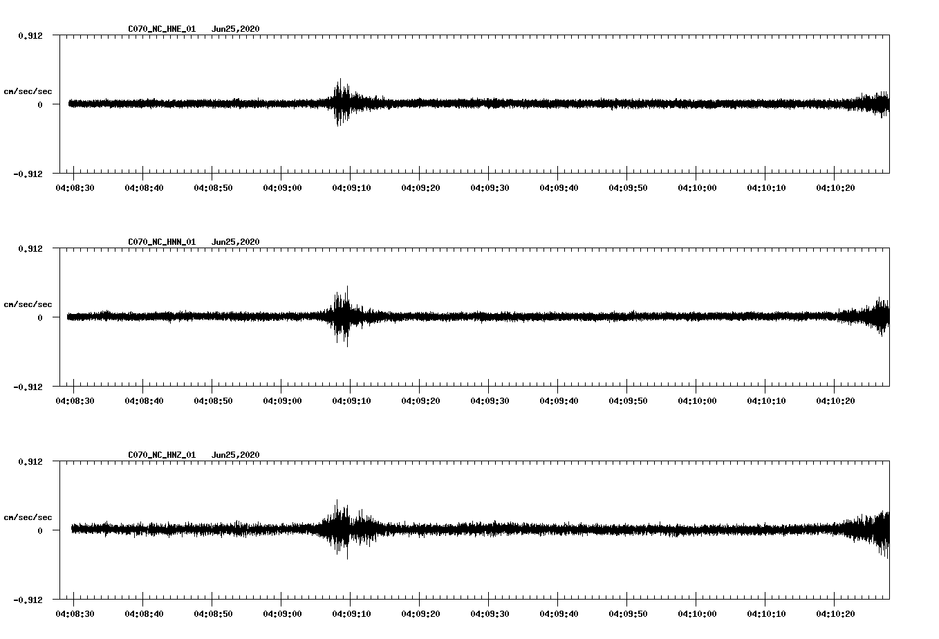 waveform image