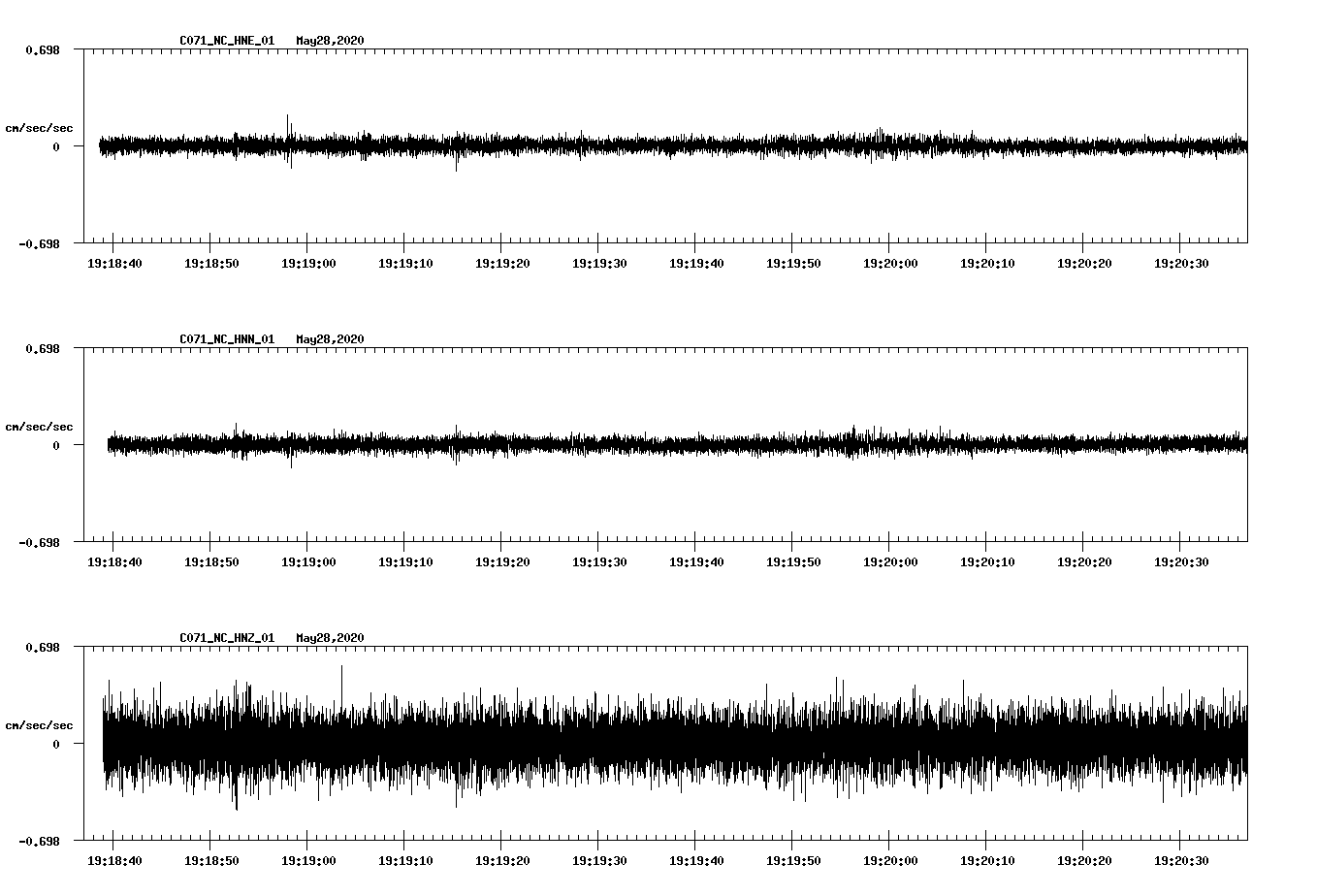 waveform image