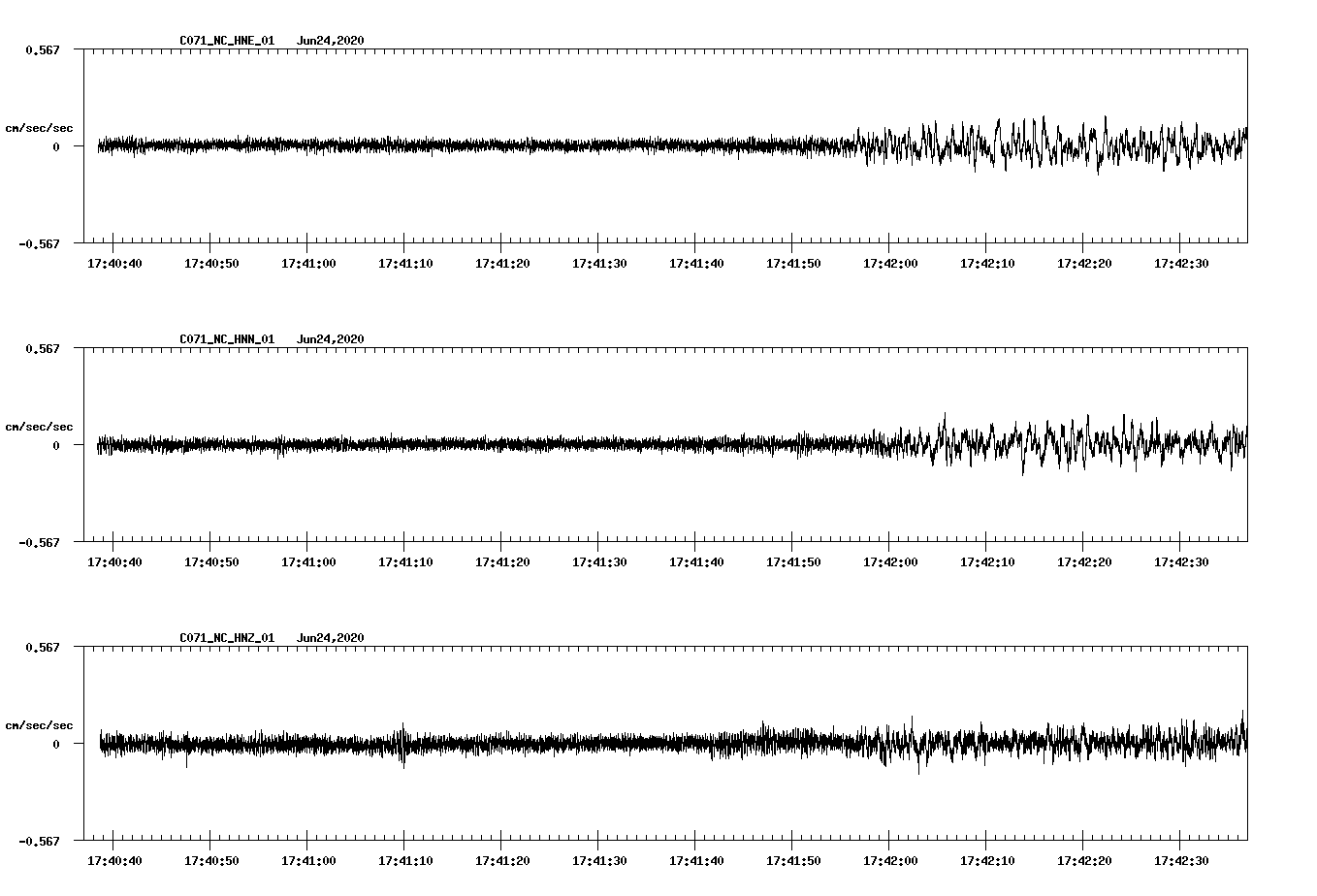 waveform image