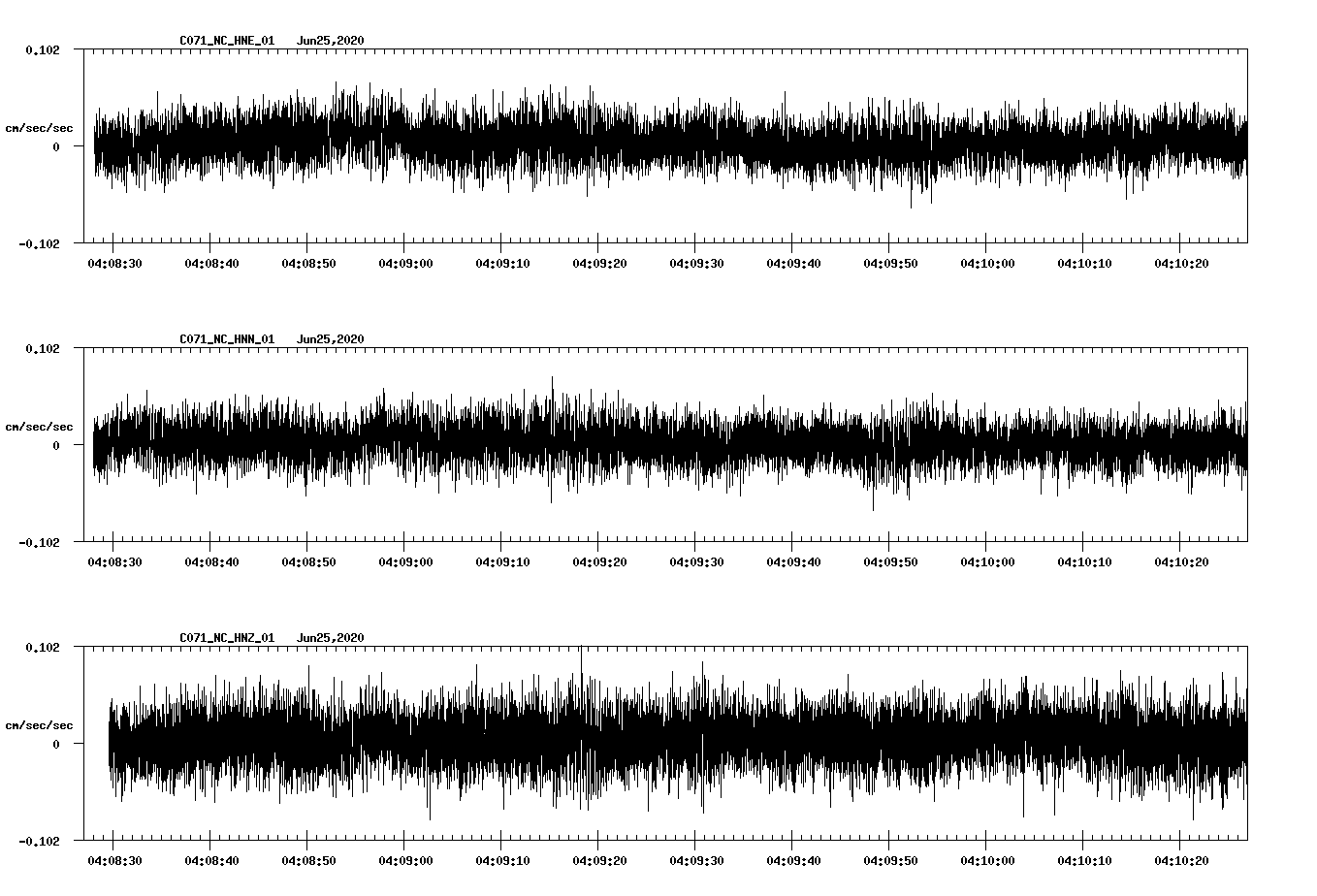 waveform image