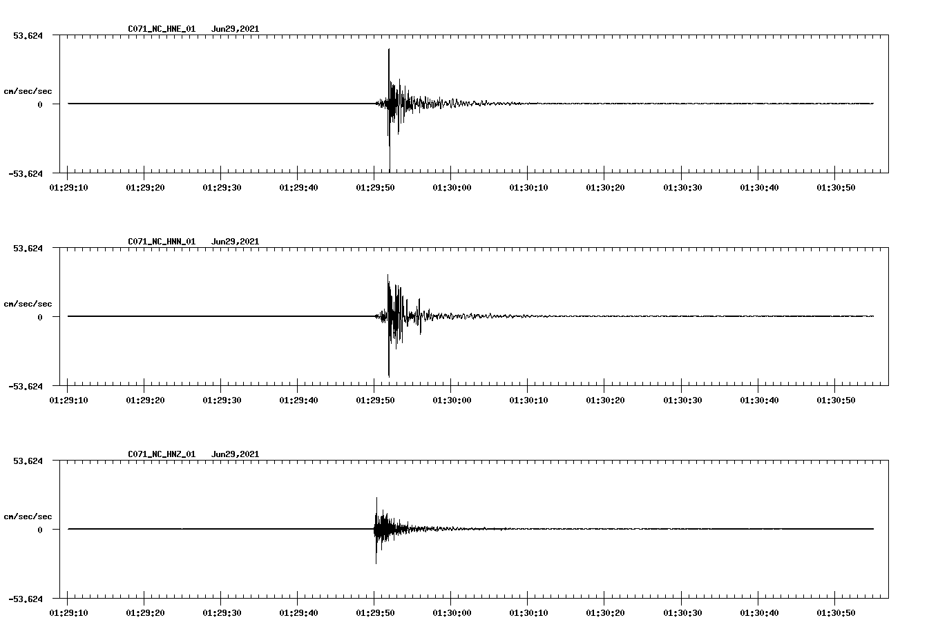 waveform image