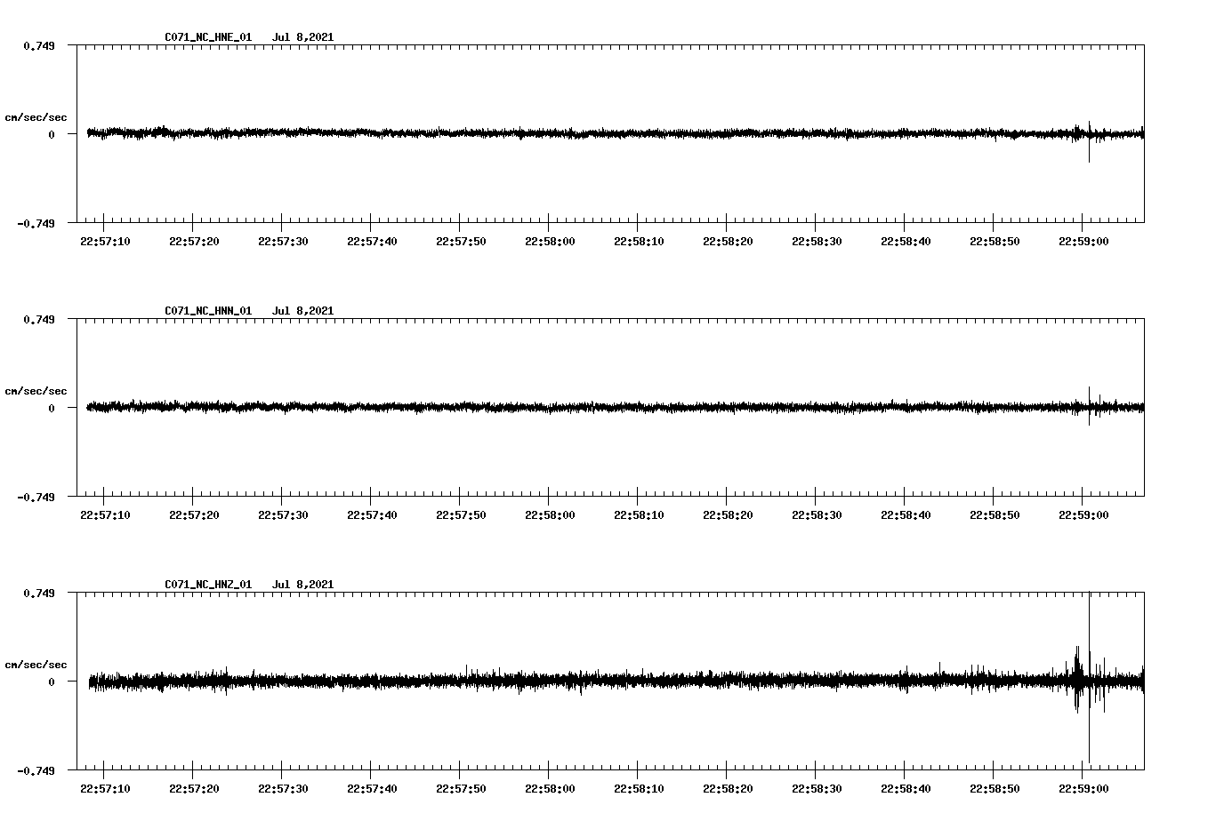 waveform image