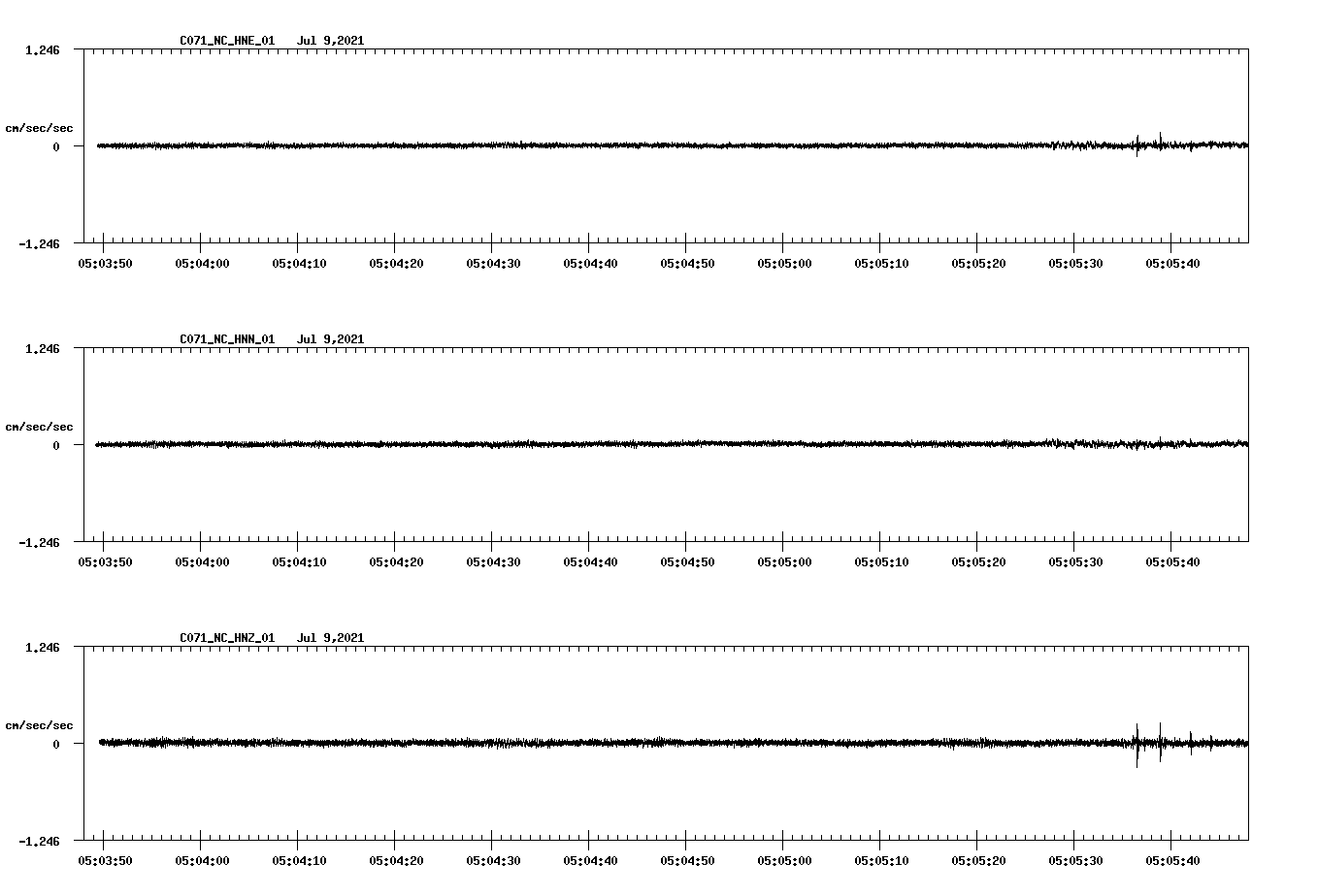 waveform image