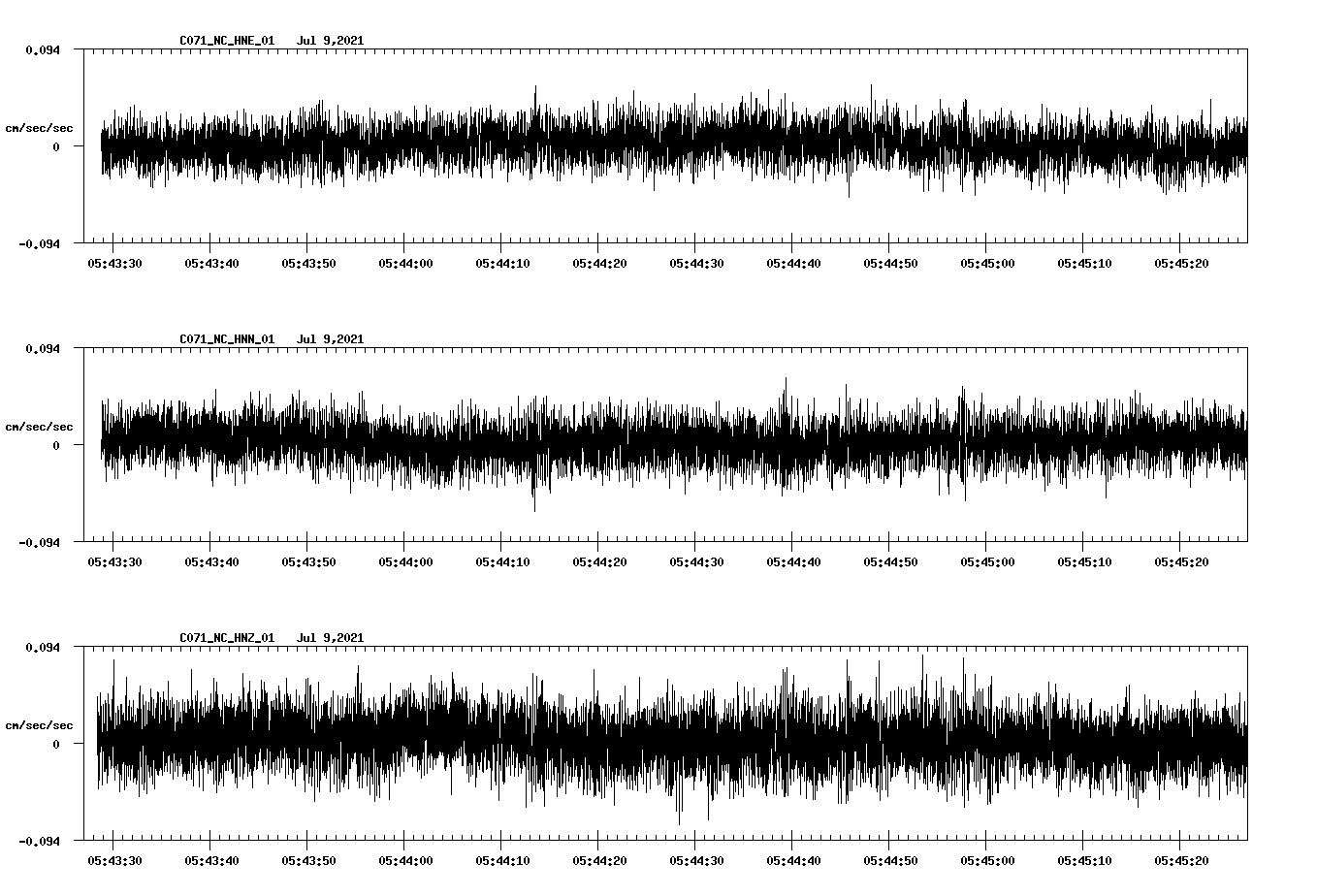 waveform image