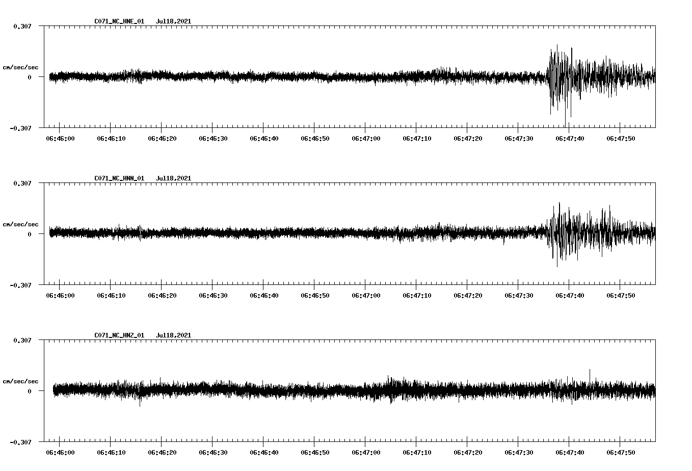 waveform image