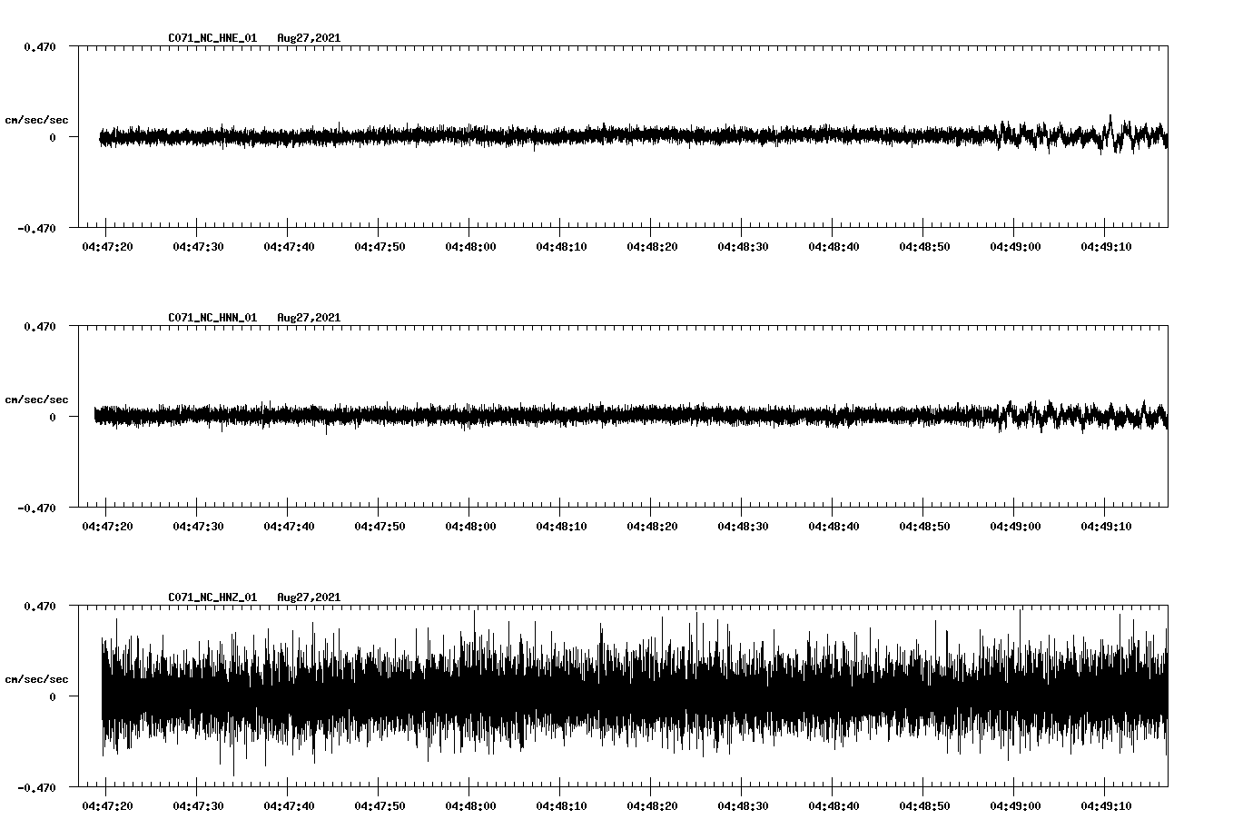 waveform image