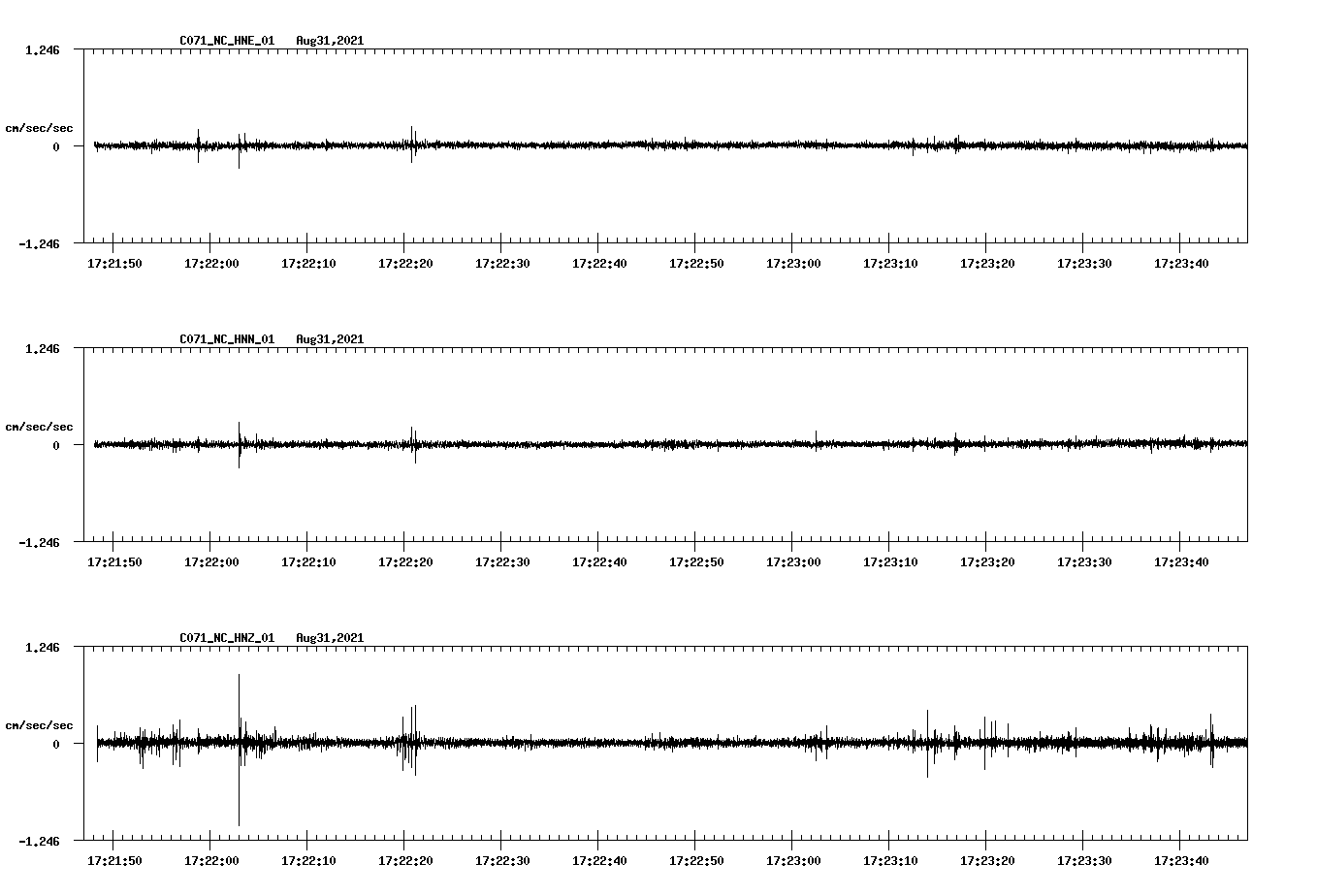 waveform image