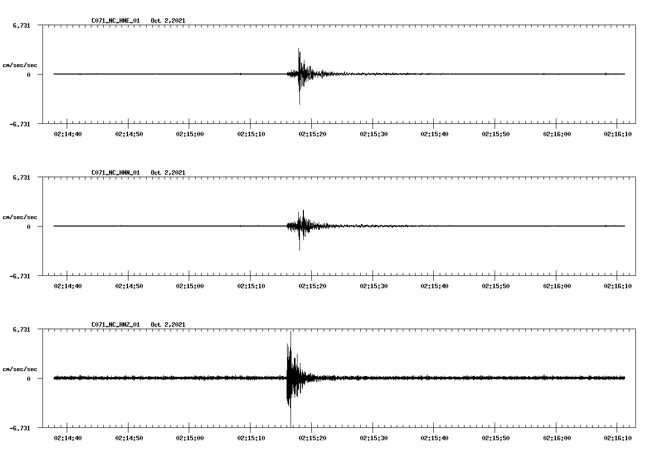 waveform image
