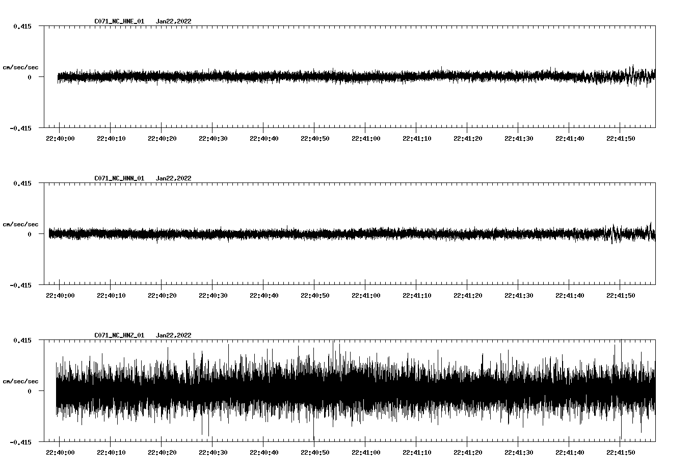 waveform image