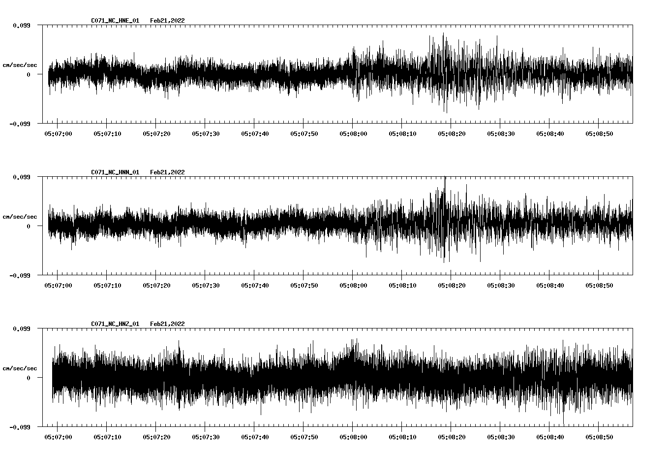 waveform image