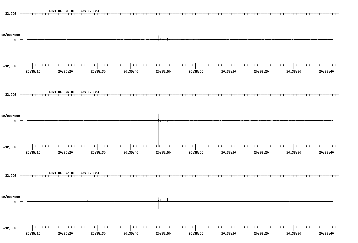 waveform image