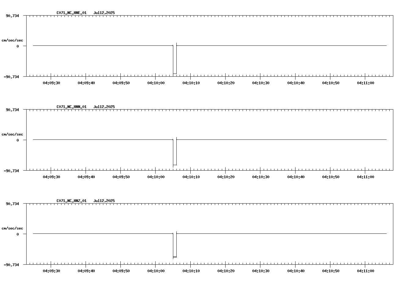 waveform image