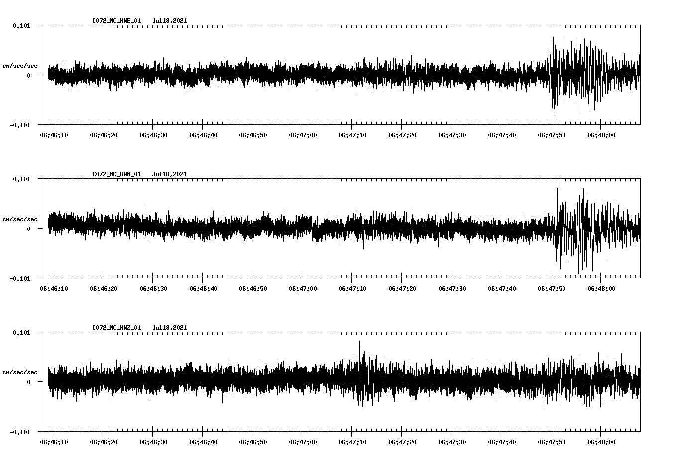waveform image