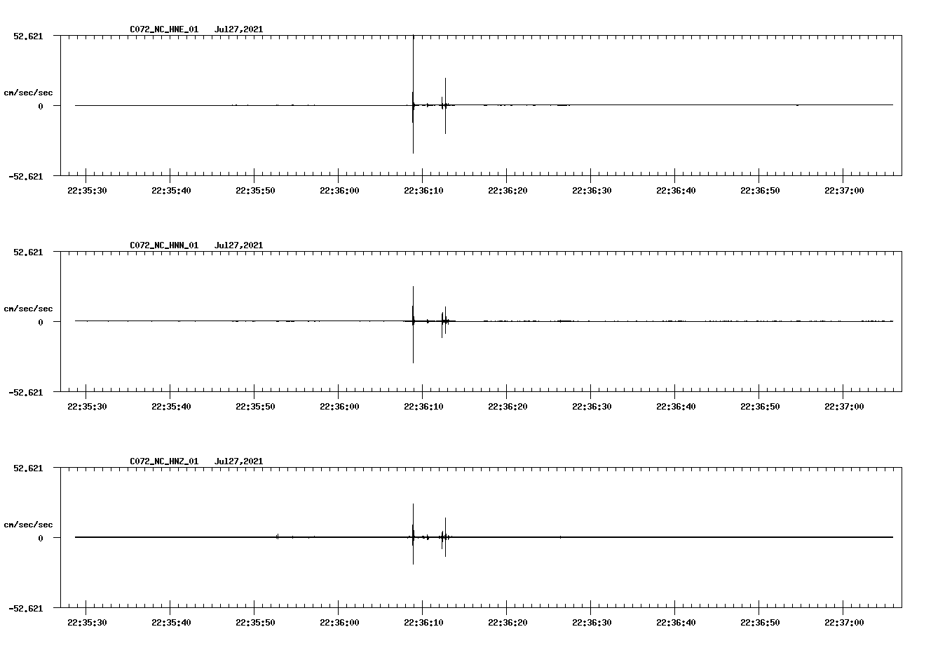 waveform image